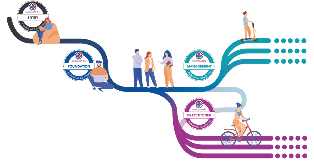 buildingSMART 国际人员认证 (PCERT)