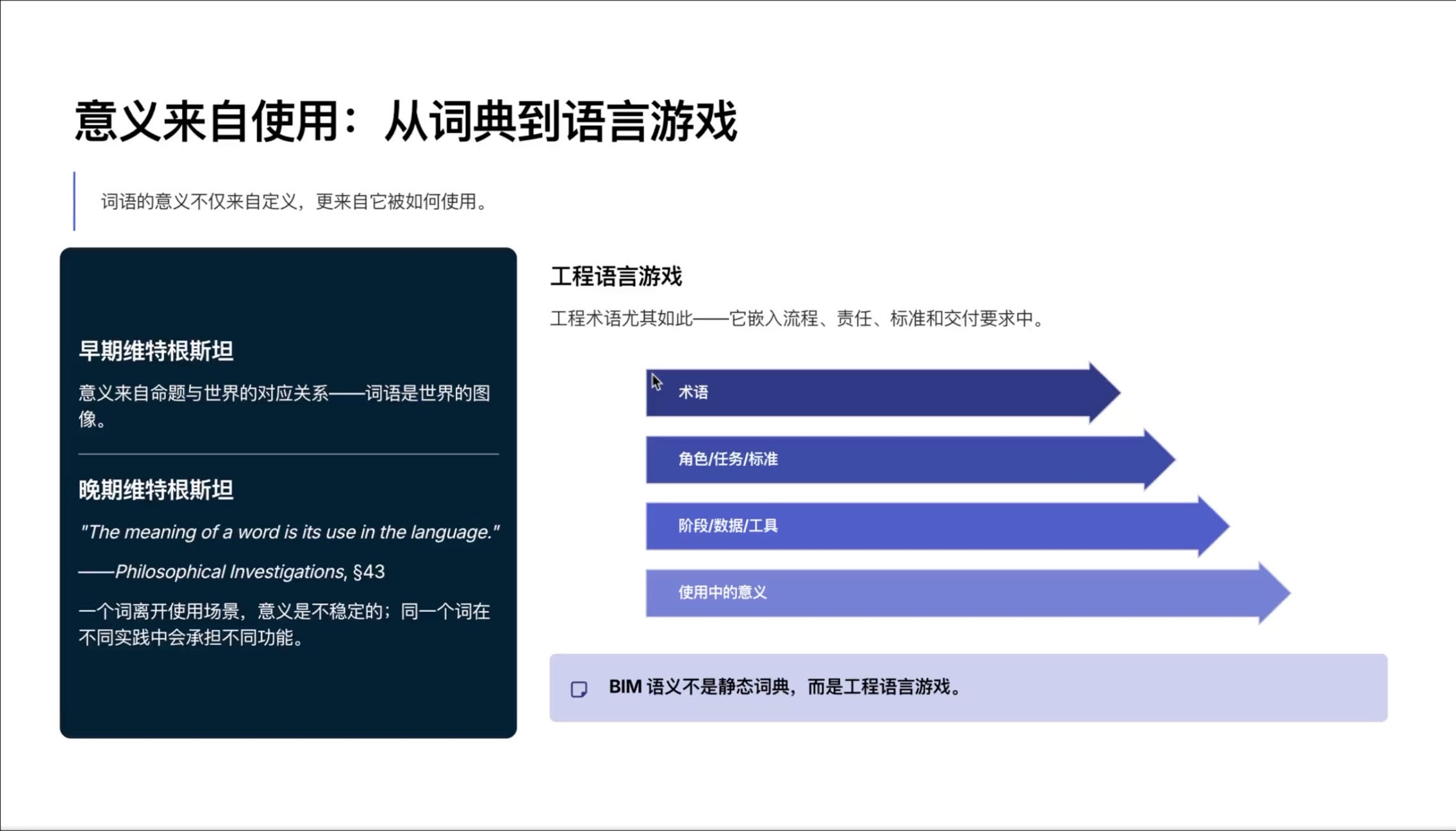 意义来自语境:工程术语不能脱离场景