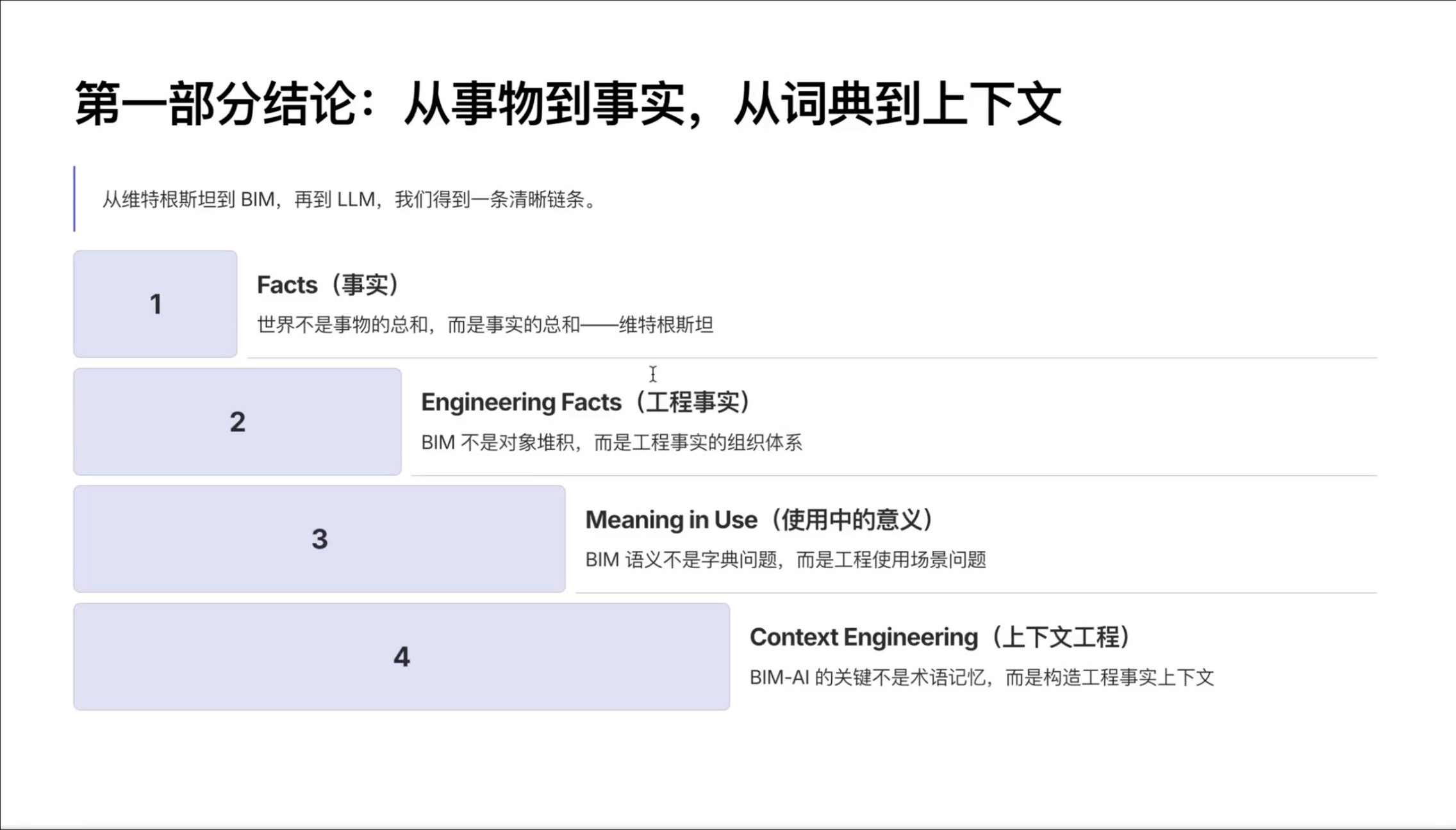 第一部分小结:工程事实、语义与上下文