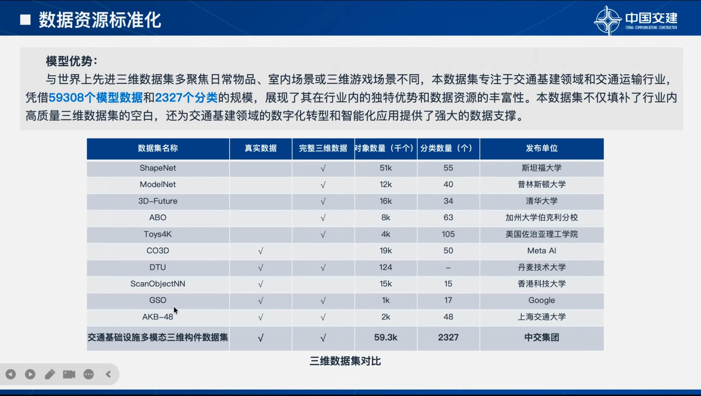 三维构件多模态数据资源的规模与类别