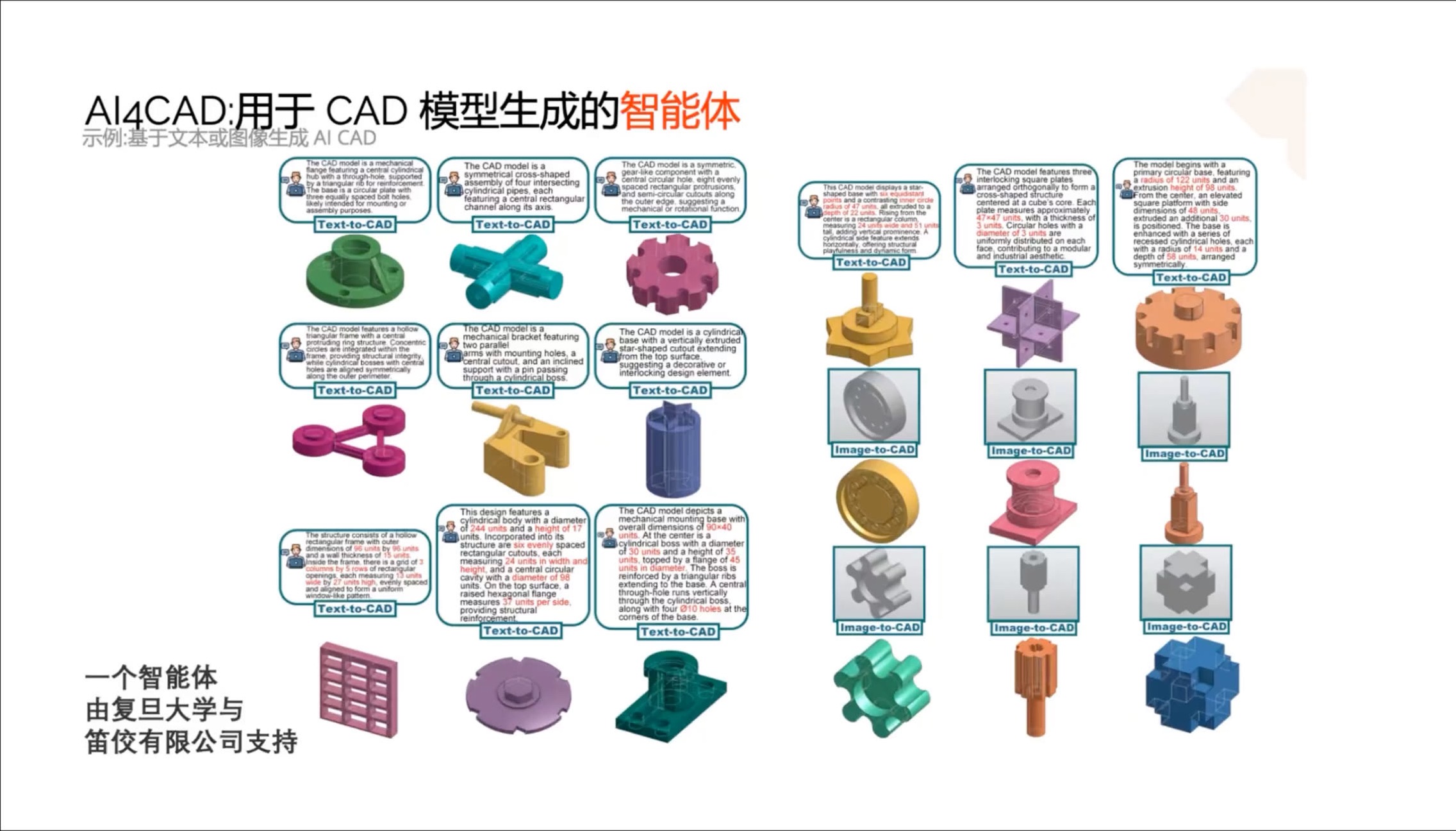 AI辅助从图纸生成IFC模型