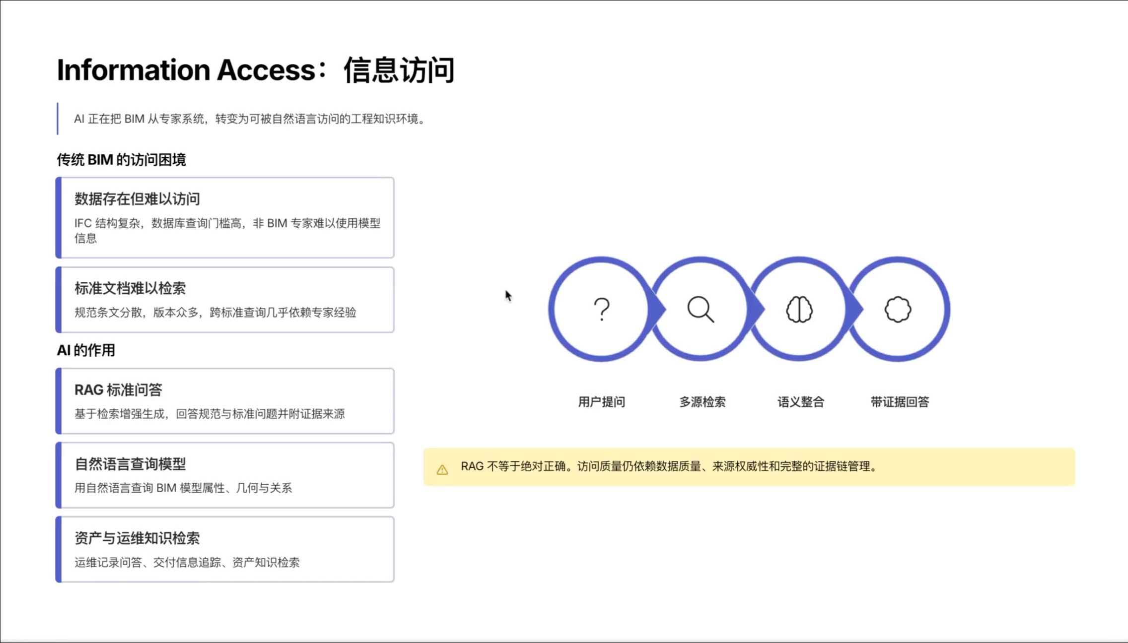 Information Access:以自然语言访问知识与数据